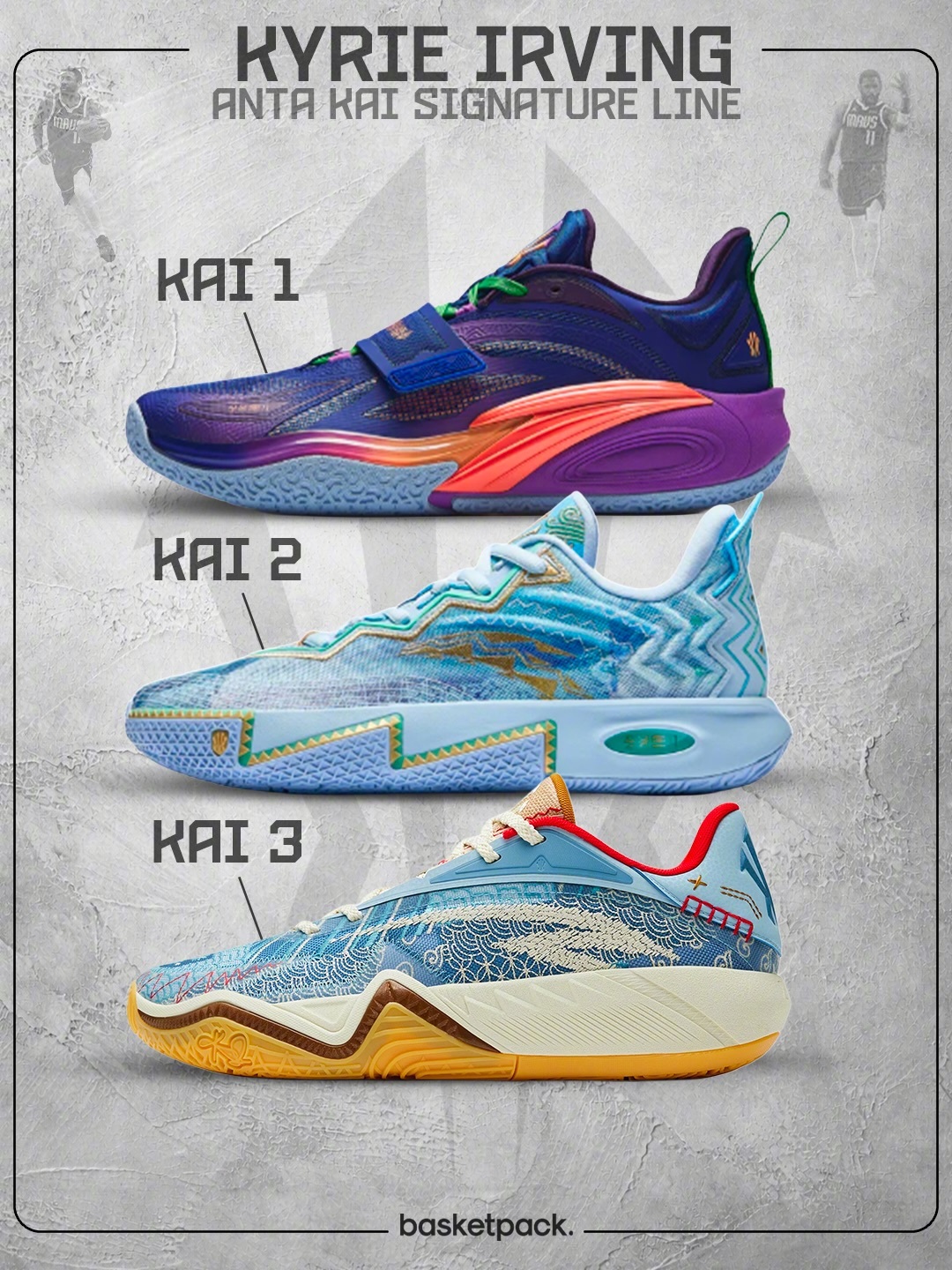 basketpackfr制作的KAI 1-3海报，这三代欧文球鞋，你会如何排名？