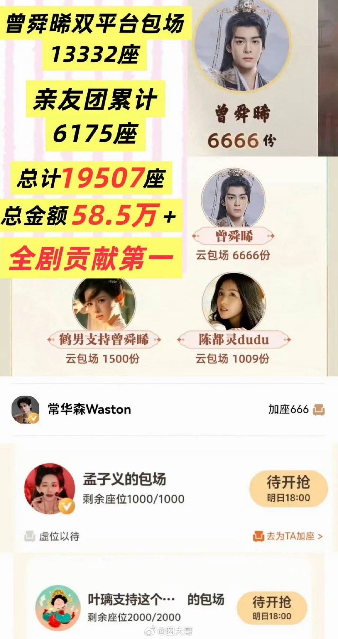 曾舜晞的号召力曾舜晞云秀行包场全剧贡献第一 哇哇哇哇，曾舜晞的号召力，谁看了不说