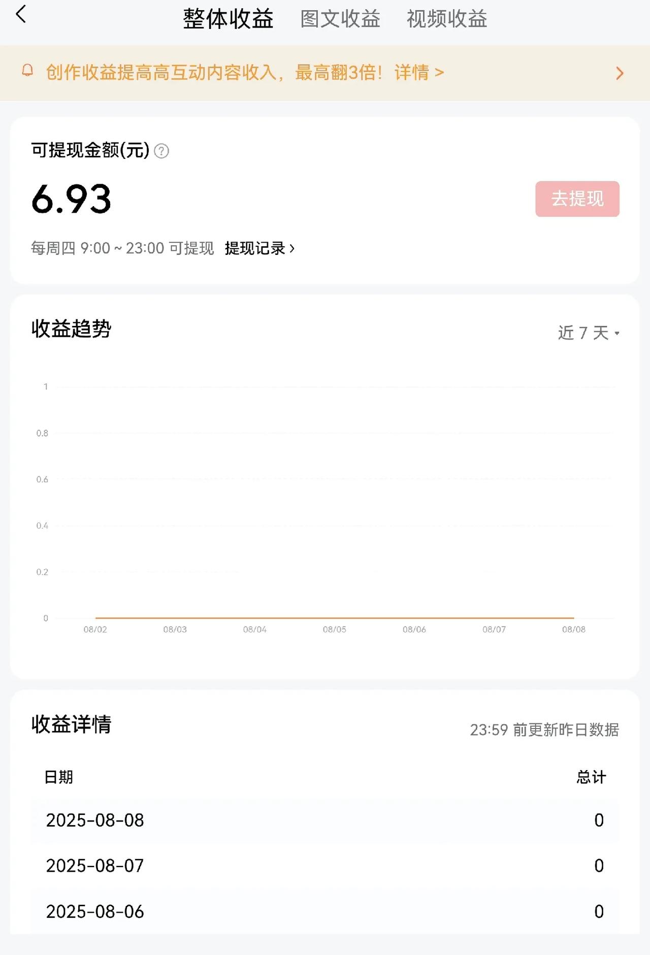 平时遇见领导检查，我奶奶就得整天观察着广场的情况。
有时候太脏了，还得顶着大太阳