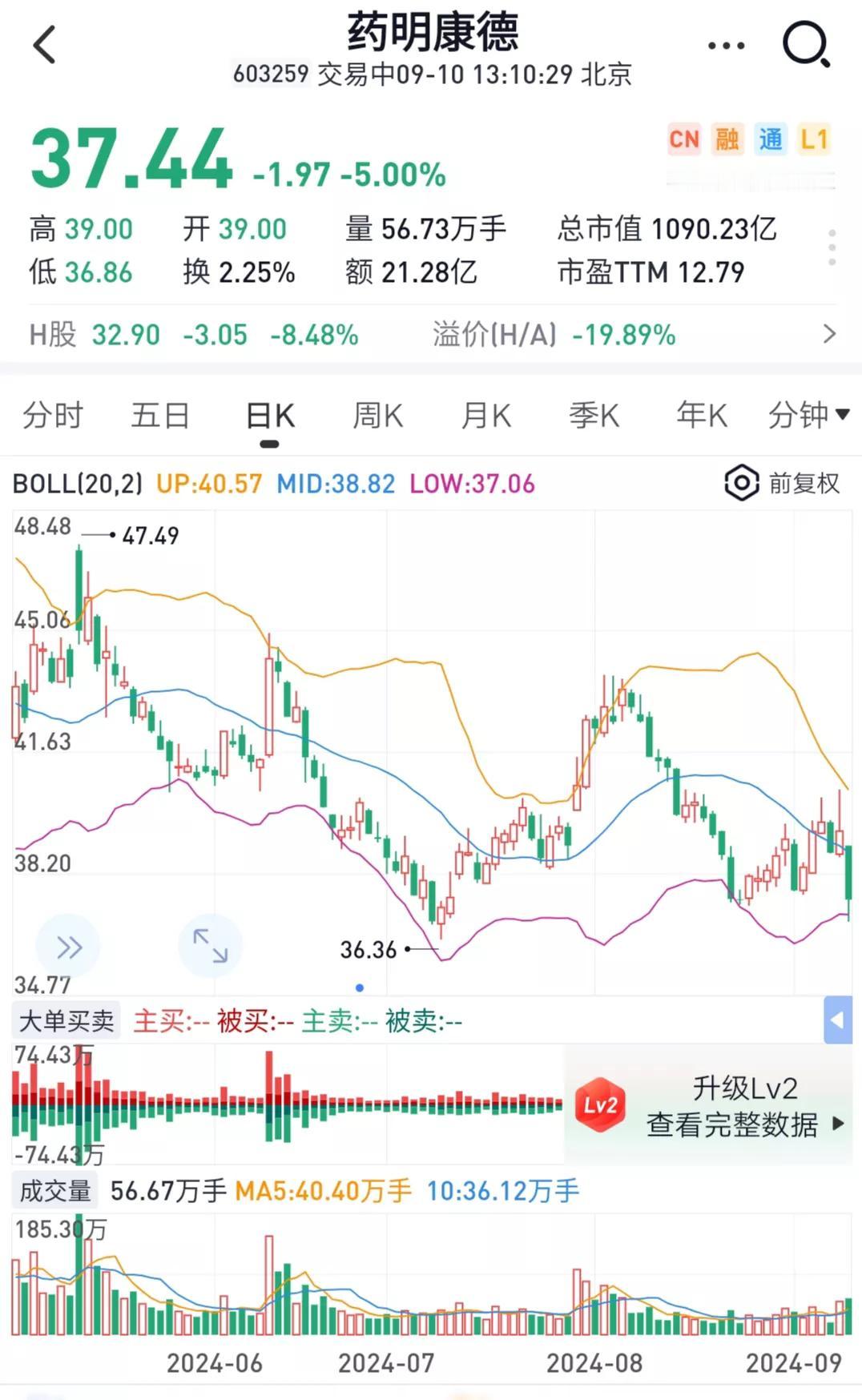 美国众议院在当地时间9月9日以306票赞成、81票反对的投票结果通过了《生物安全