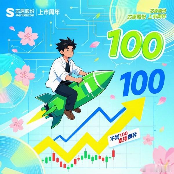 立个Flag：长鑫年底破百，不到我直播裸奔！C长鑫（688825）上市后换手充分
