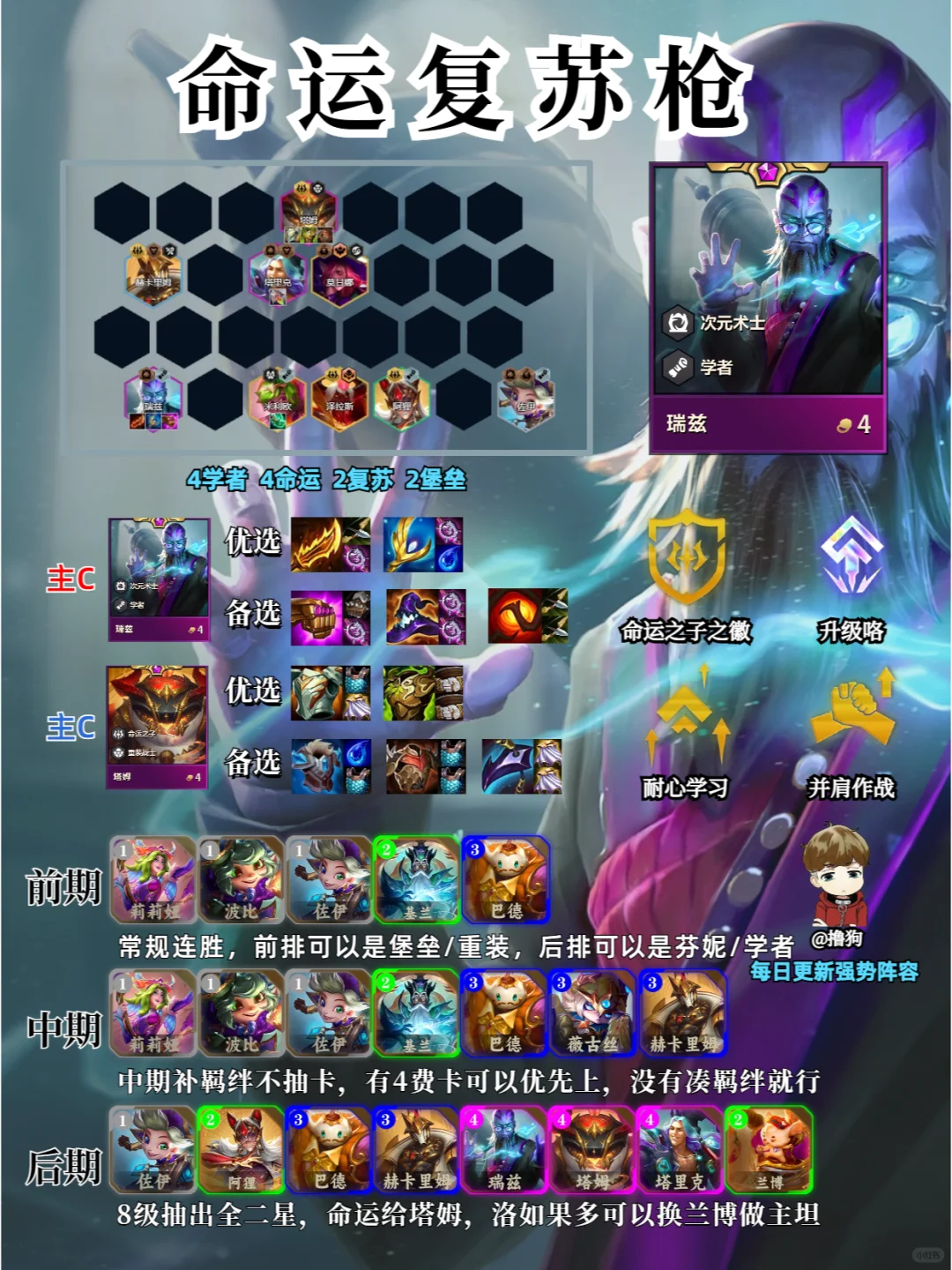 瑞兹新玩法，拒绝内卷轻松偷分