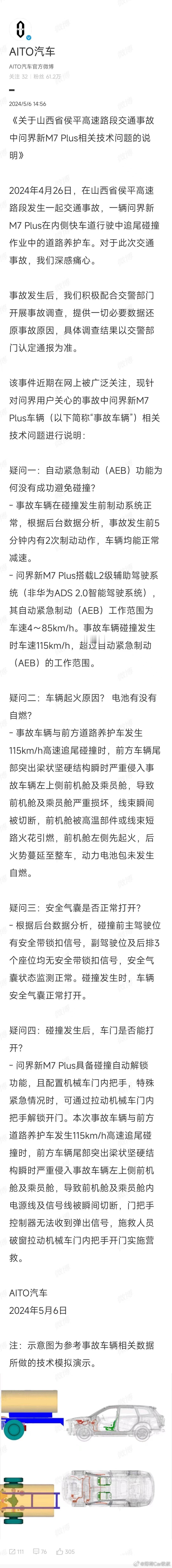 #问界回应M7高速碰撞事故四大疑问# 山西运城问界M7事故说明来了，简单说就是：