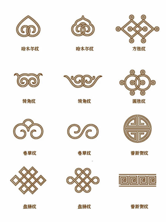 传统纹样｜蒙古族纹样分享