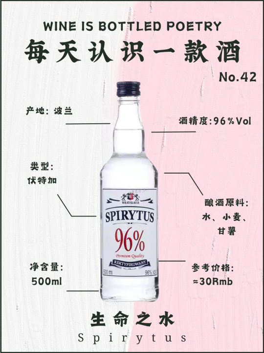 No.42每天认识一款酒｜生命之水