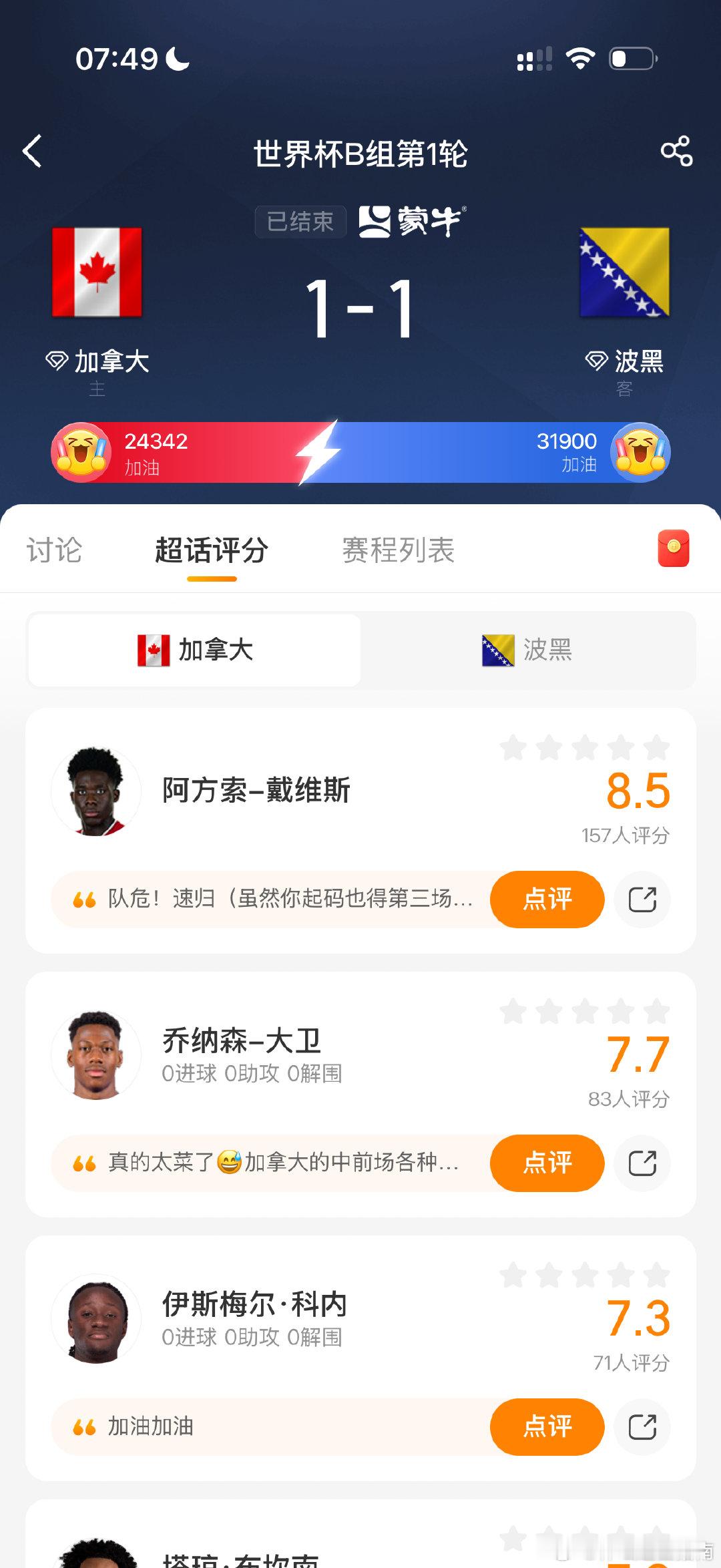 加拿大1比1波黑 欢迎前往世界杯加拿大球迷俱乐部波黑球迷俱乐部 超话参与球员打分
