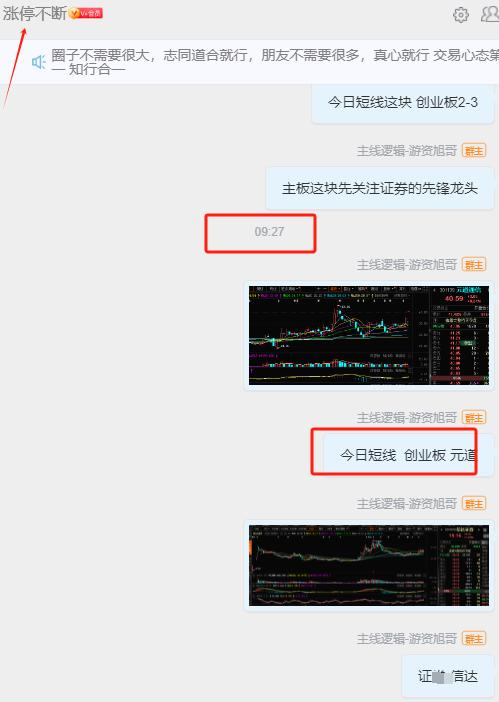 恭喜各位，内部作业今日创业板旭哥继续看好的创业板首板 元道涨停，恭喜大肉#A股[