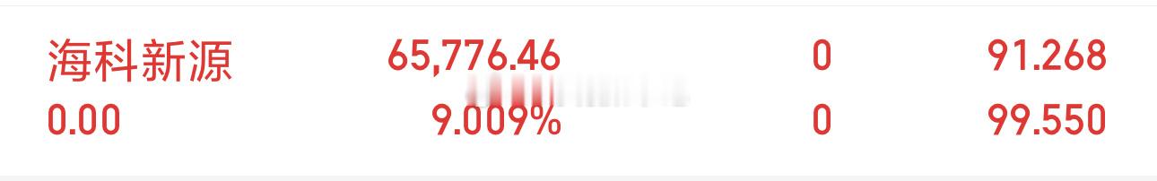 海科新源全部出来，点赞评论，继续下一支