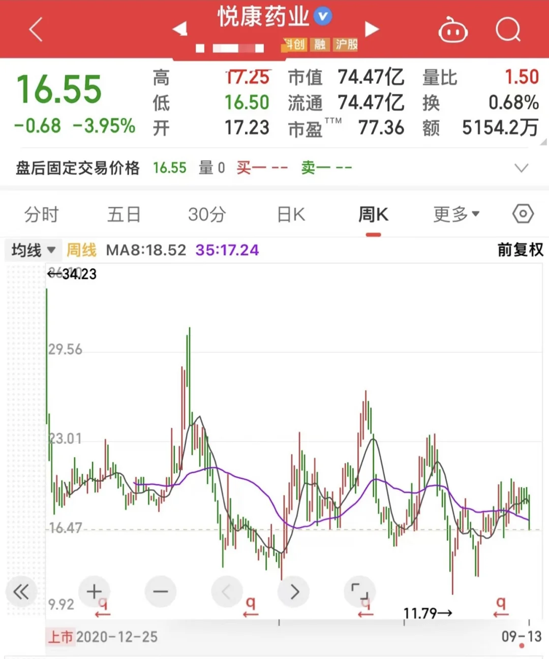 国产货这么顶的吗？