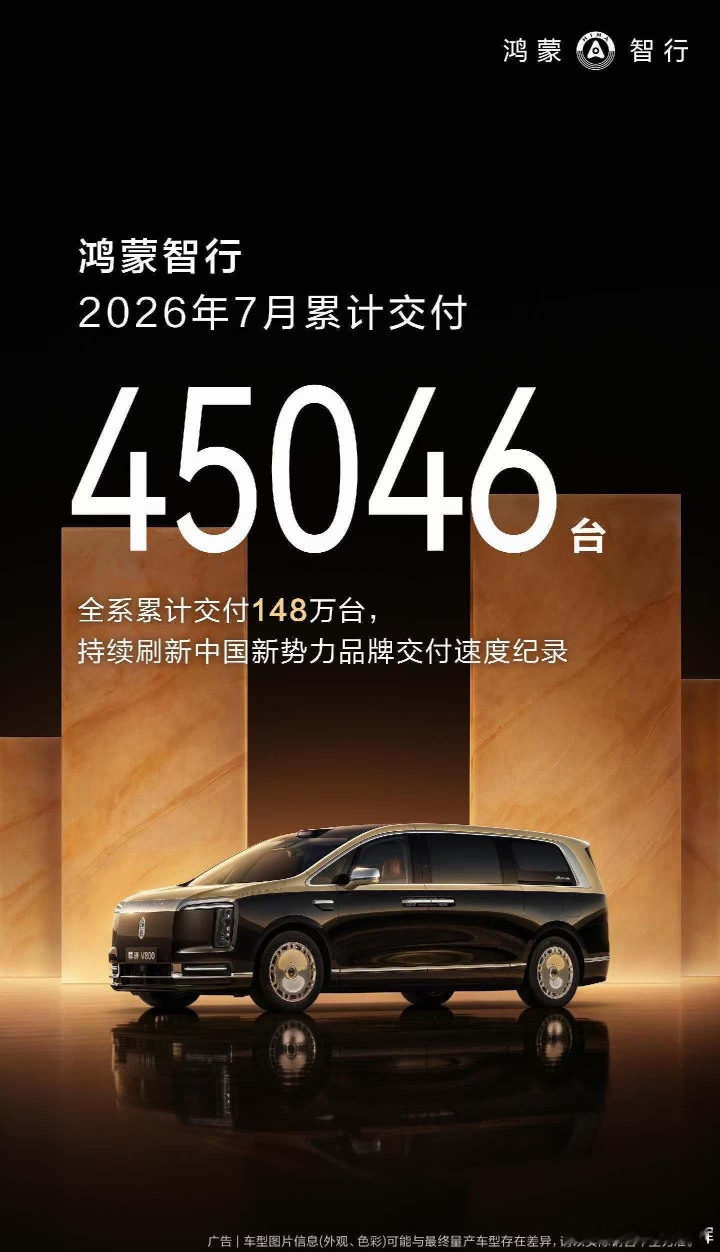 鸿蒙智行2026年7月交付45046台，同比下滑5.7%，环比下滑11.0%小米