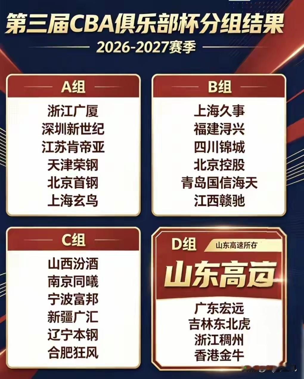 CBA联赛2026-2027赛季常规赛赛程未公布，新赛季俱乐部赛程已提前出笼。