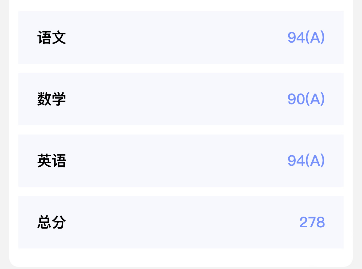 哥哥三年级期末考试成绩出来啦有进步有进步期中语文62，数学74，英语93期末都进
