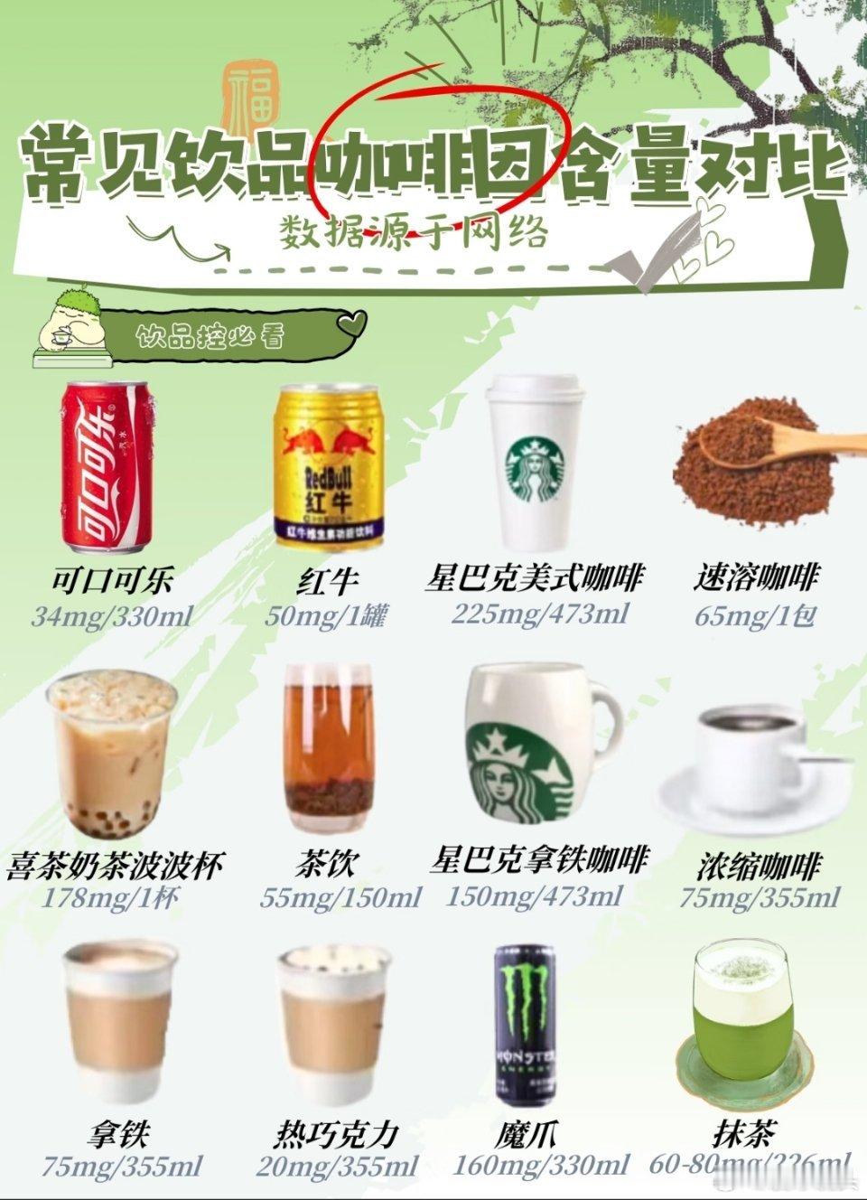 专家科普原叶茶或茶饮料不足以成瘾含咖啡因的饮料是非常常见的。咖啡，茶，可乐等饮料