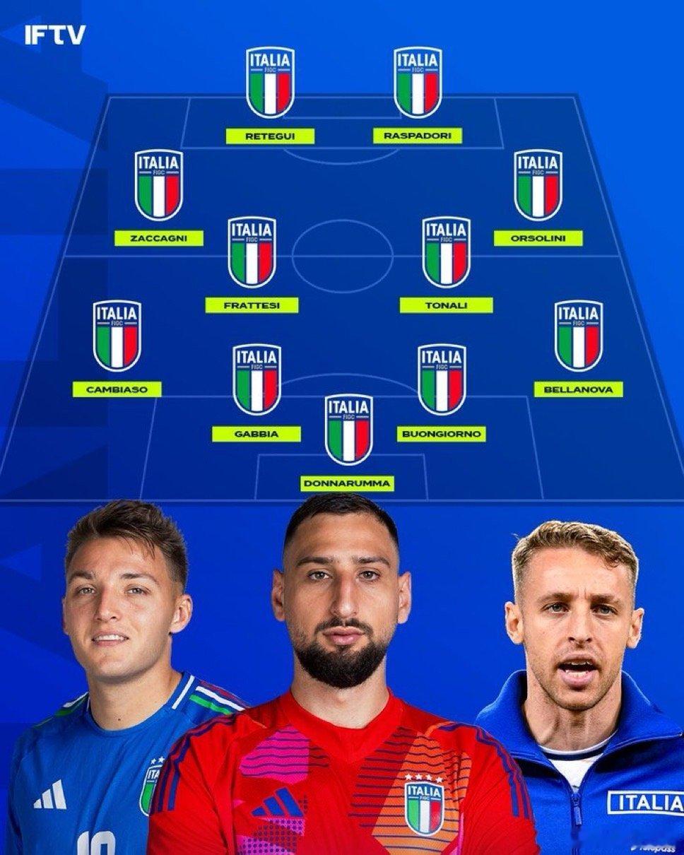 迪马济奥目前对意大利国家队的首发预测如下 预计弗拉泰西首发
