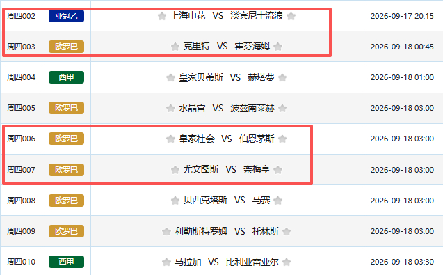 亚冠上海申花VS淡宾尼士流浪皇家社会VS伯恩茅斯欧罗巴[超话] ▌一、上海申花：