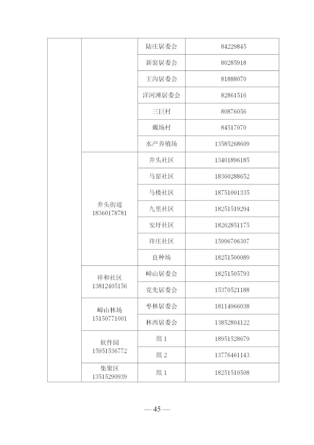 最新最全! 宿迁各地疫情防控咨询与报备电话公布