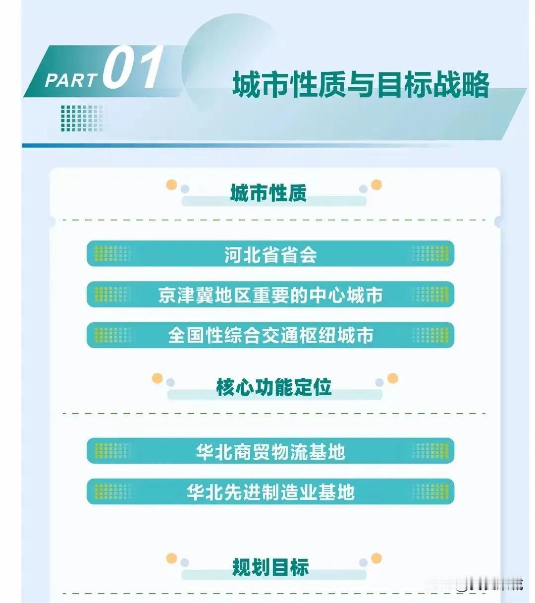 重磅！国务院批复！《石家庄市国土空间总体规划（2021—2035年）》
这是石家