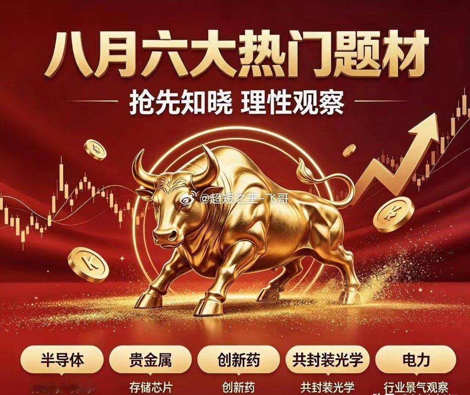 八月六大热门题材梳理结合行业景气度与市场关注度，梳理出八月六大核心热门题材及代表
