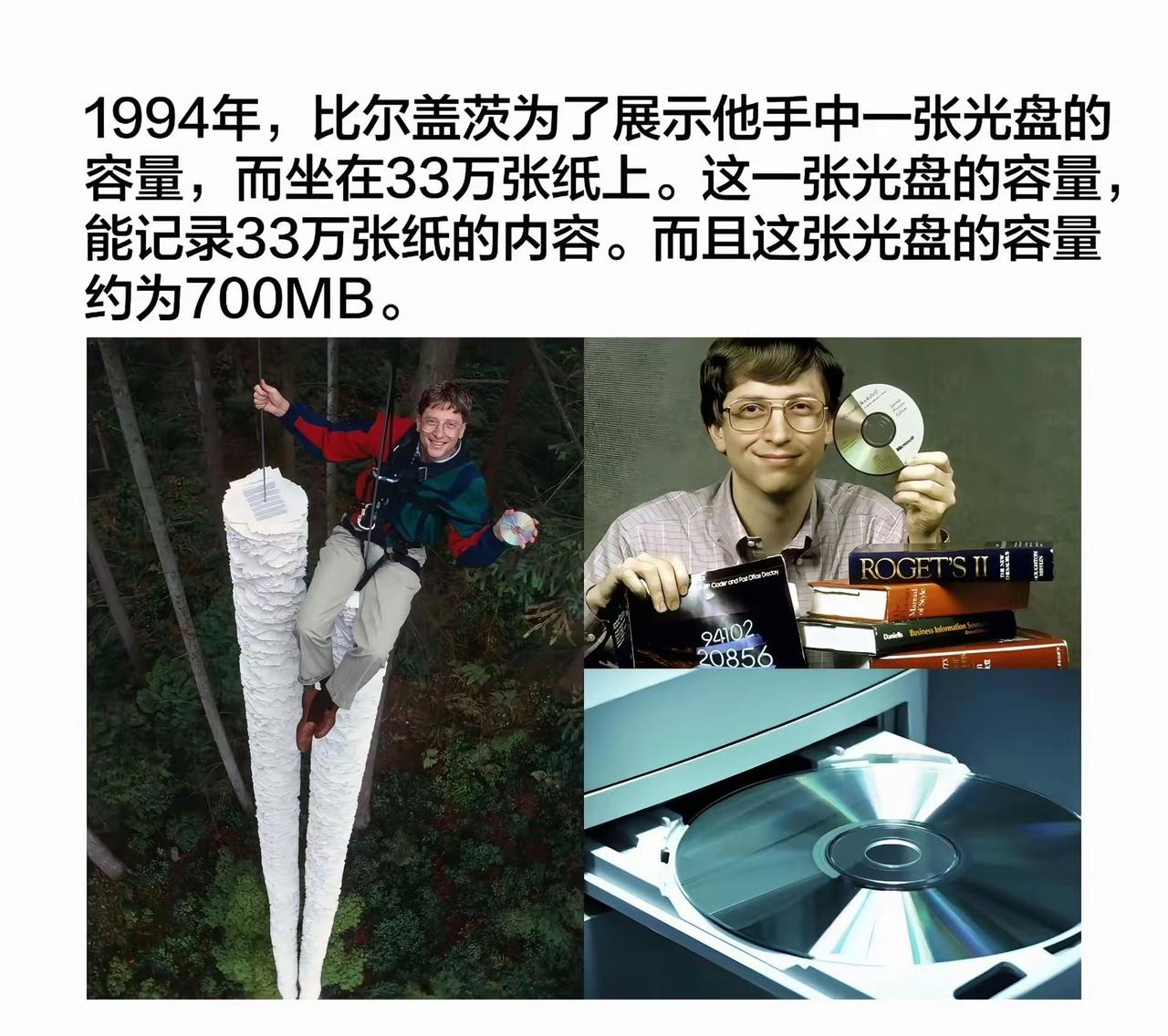 光盘📀已经基本淘汰了，但是纸还在…… ​​​