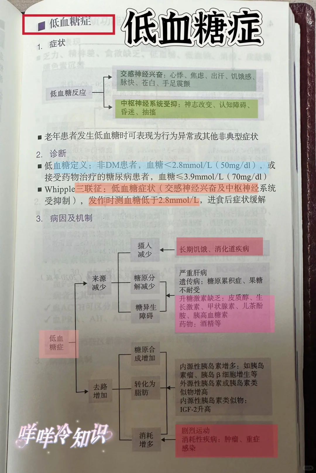 值班遇见低血糖症