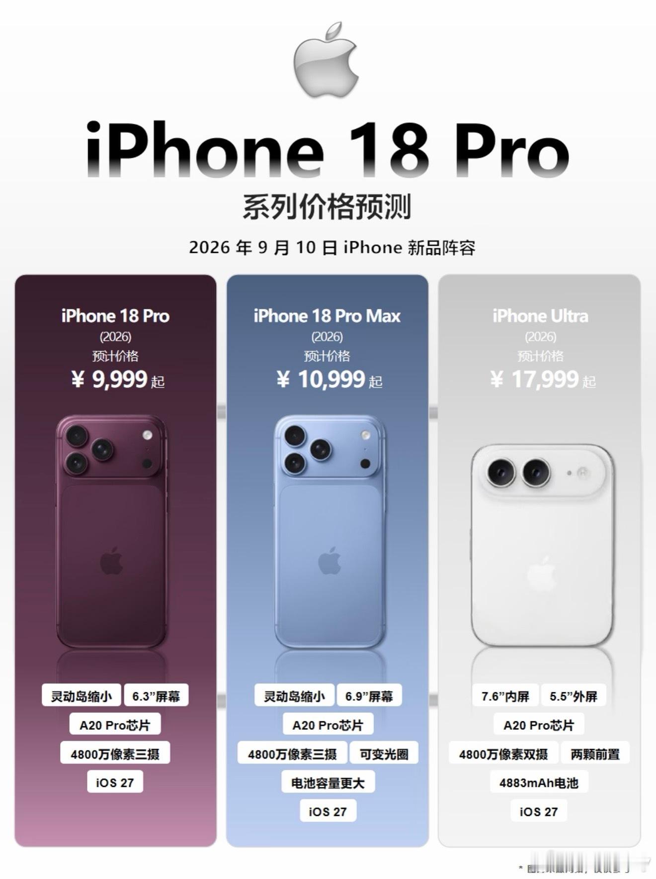 APPLE2026秋季发布会前瞻汇总iPhone 18 iPhone 折叠屏除了
