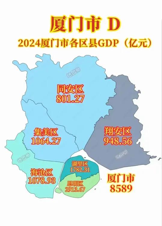 厦门岛外翔安经济发展超越同安