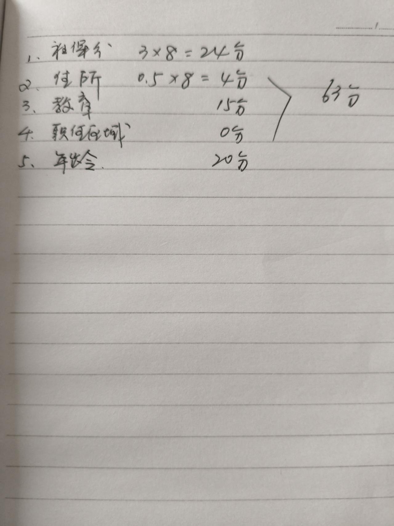 我家孩儿才得63分！啥时候能落户北京啊！
北京积分落户一年比一年难！
2019年