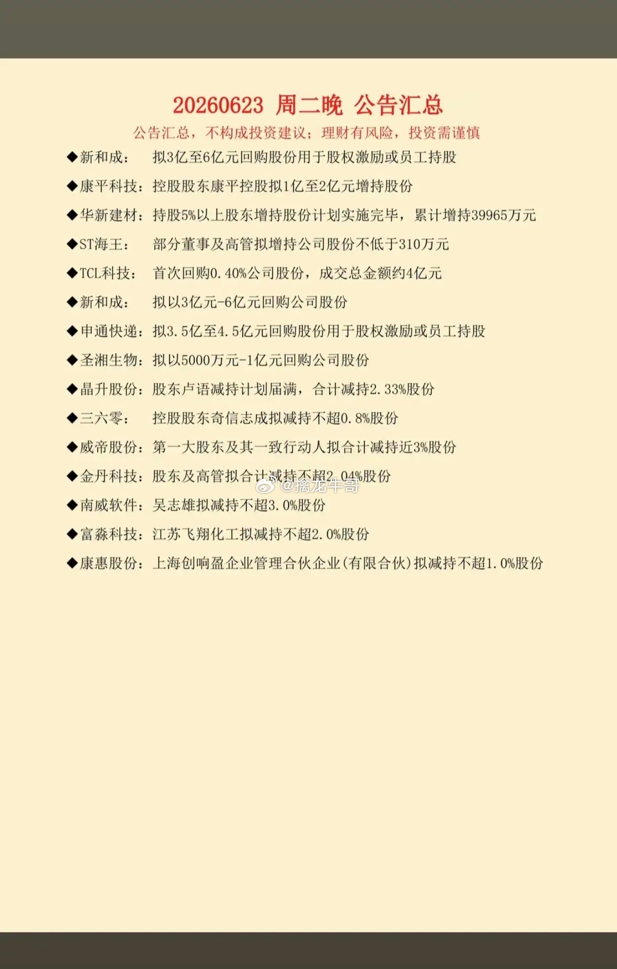 6.24周三  财经热点+上市公司公告！65家公司发布公告！碳酸锂现货价格上涨2