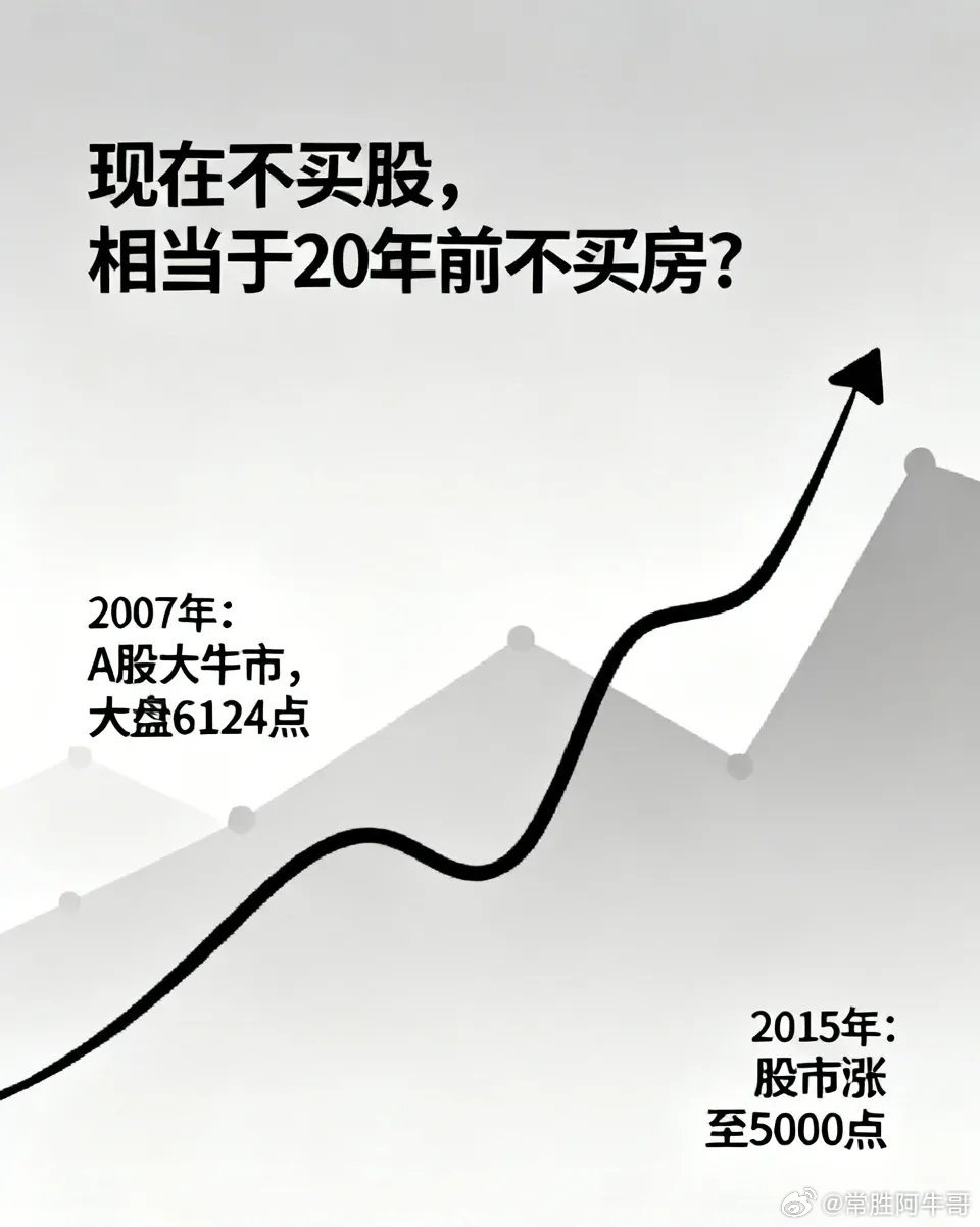 现在不买股，相当于20年前不买房？这话听着颇为熟悉。2007年A股处于大牛市，大