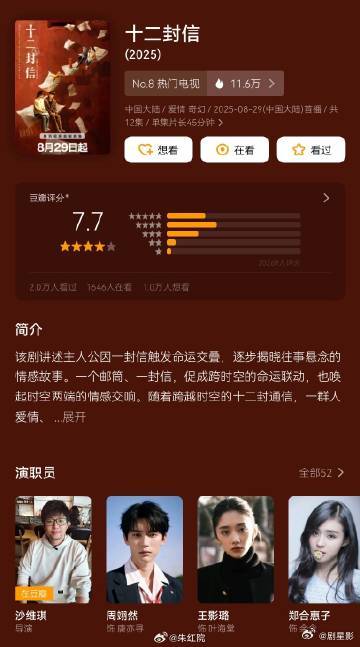 十二封信豆瓣7.7分十二封信豆瓣7.7分真的是我心目中的分数呀，其实在我心中这部