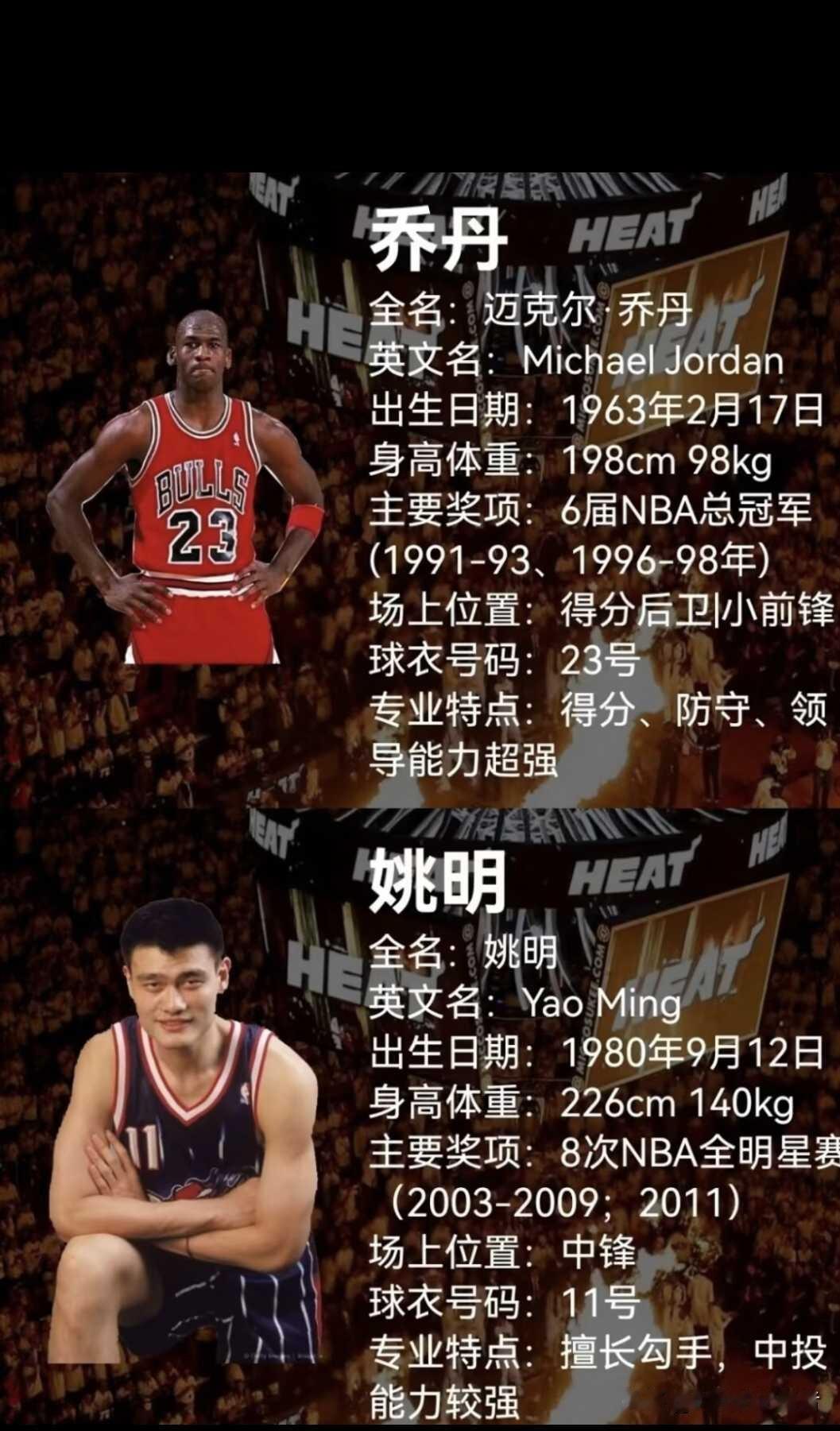 这些篮球明星你喜欢哪个，有的退役了，有的不在了，有的41岁了还在奋斗。
詹姆斯最