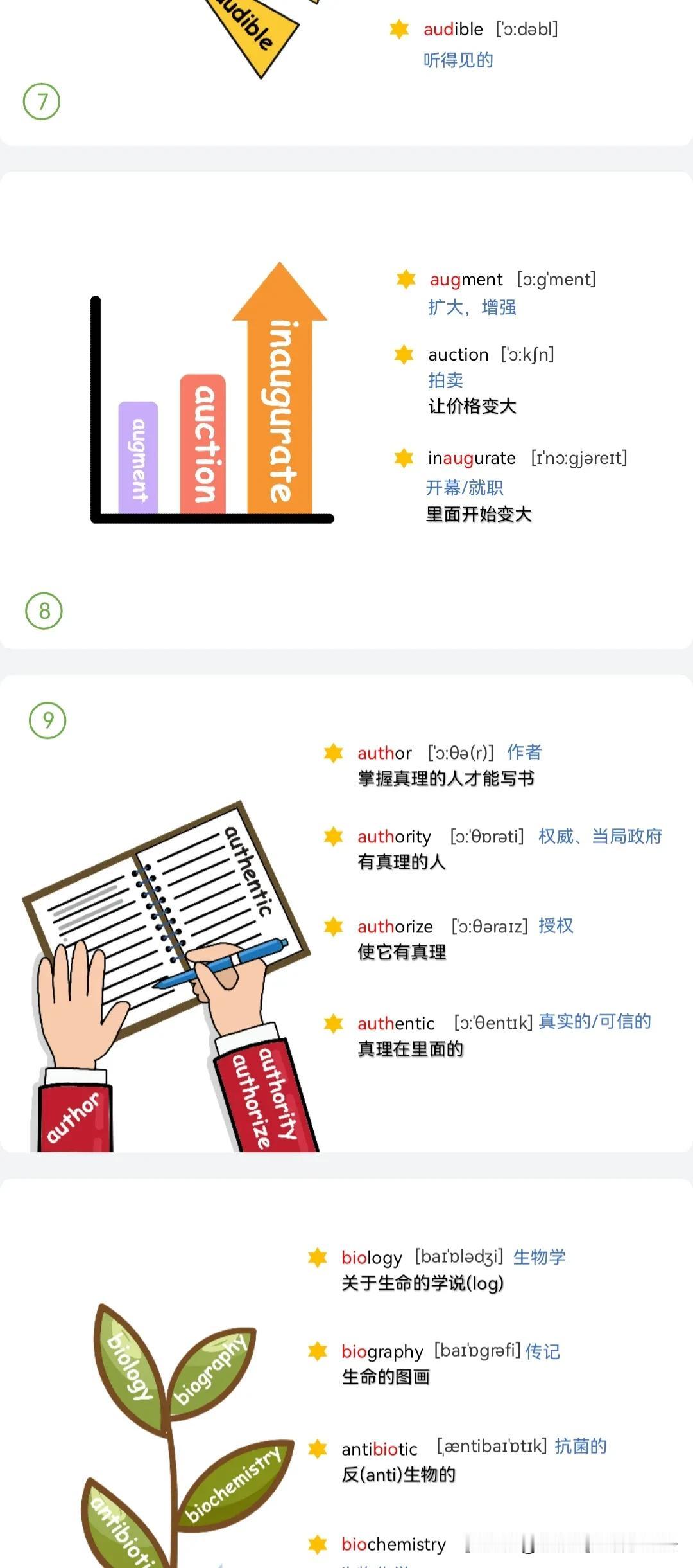 单词原理