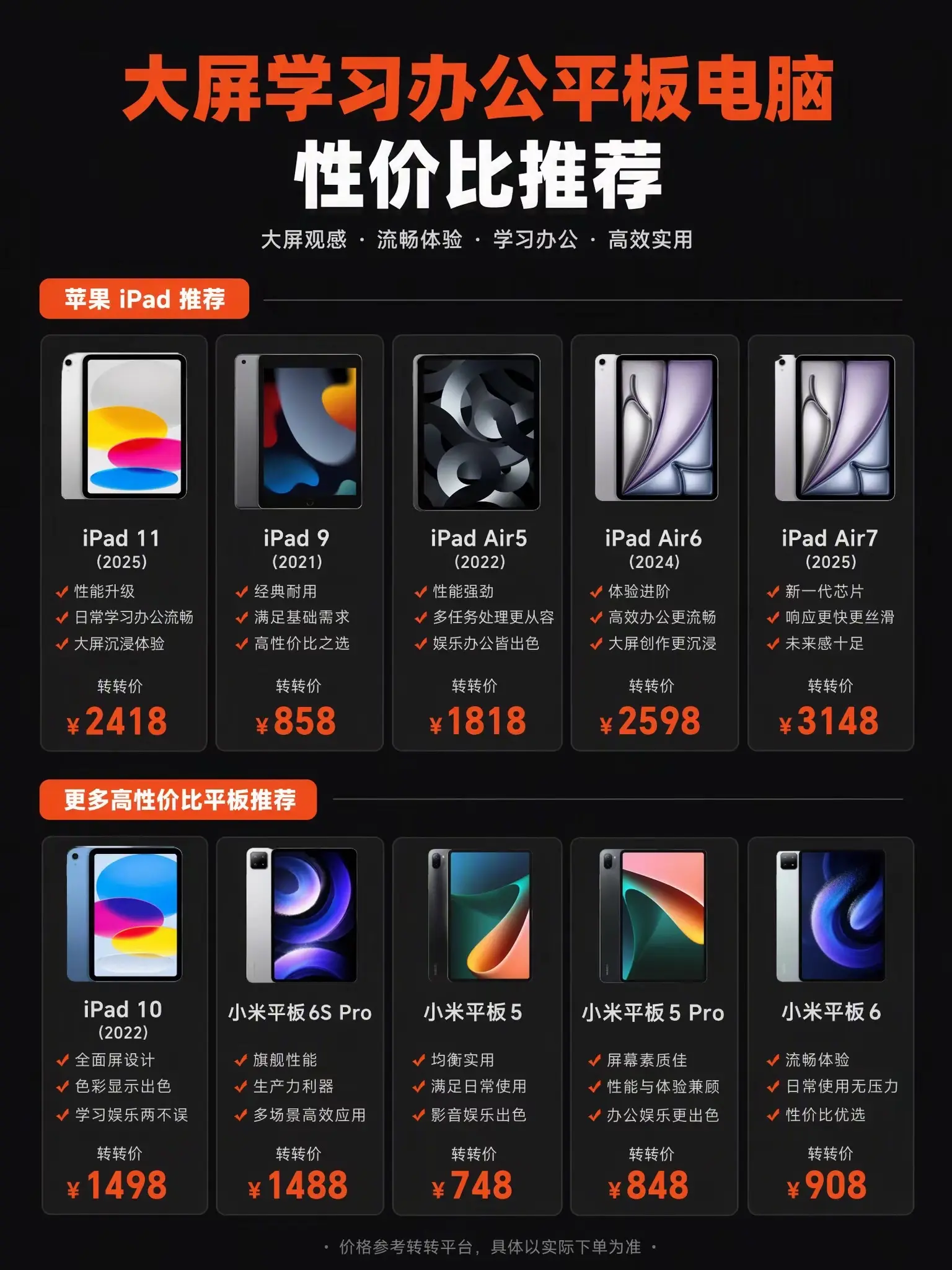 大屏学习办公平板电脑推荐。