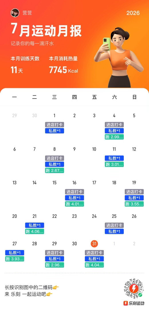 七月阅读量和运动量都非常达标。 