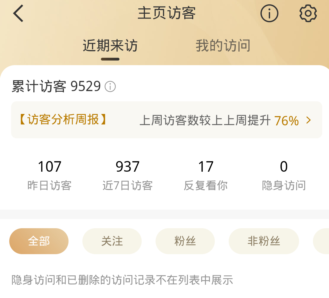 我咋了？