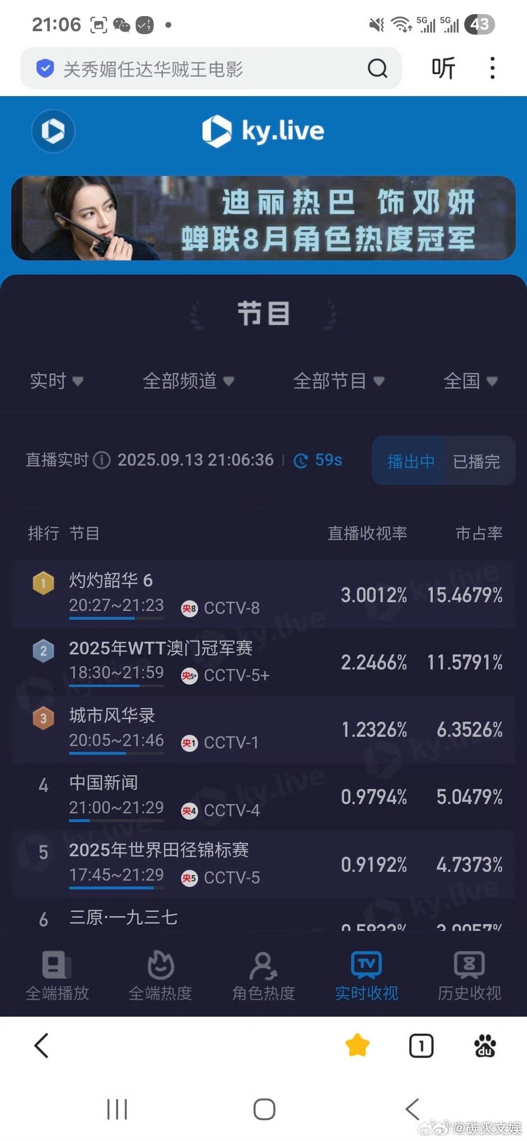 灼灼韶华酷云破3热依扎灼灼韶华酷云破3热依扎灼灼韶华酷云破3，挺牛了，[爱你][