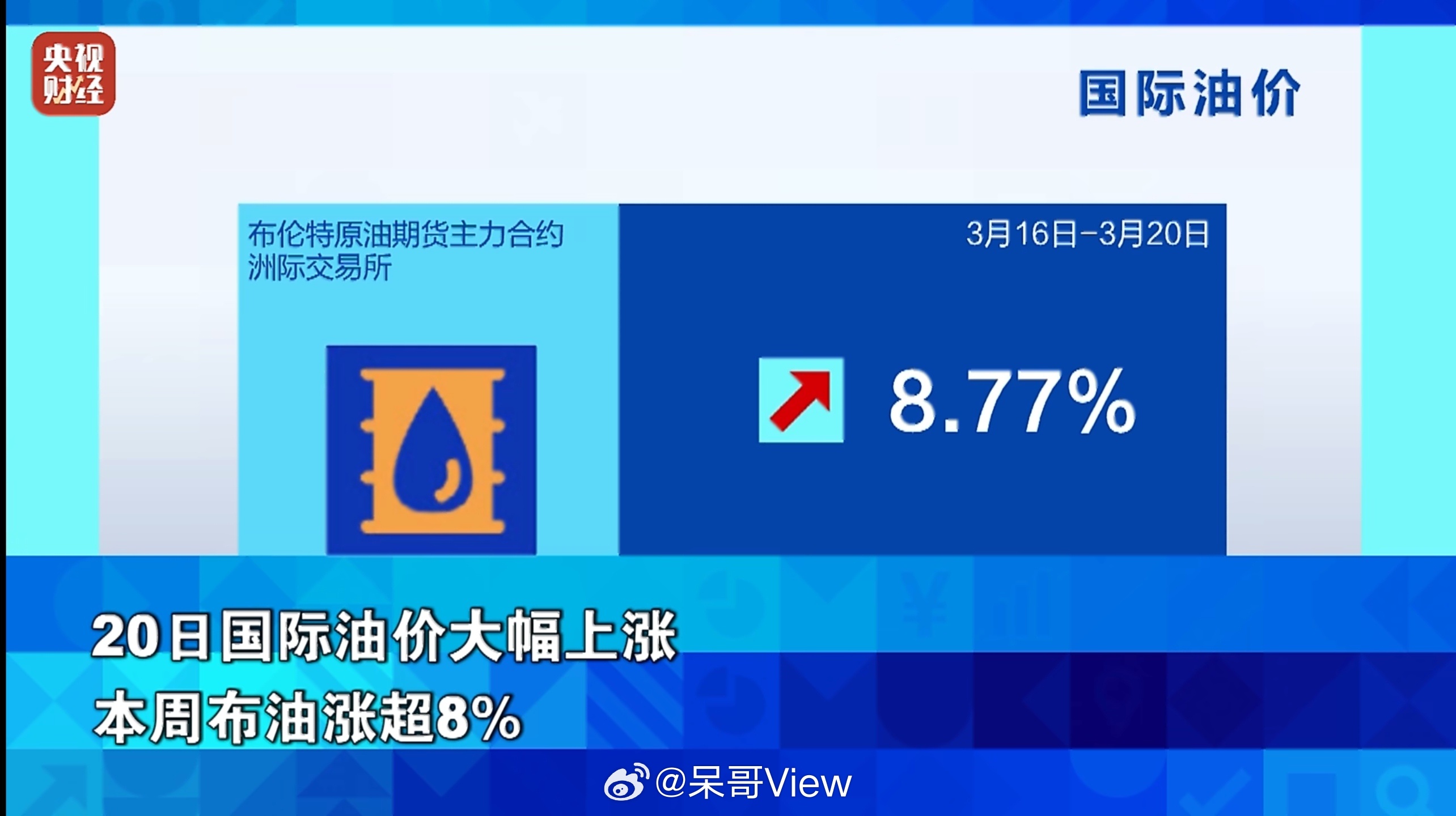 油价暴涨近9%质疑电车，理解电车，购买电车！是谁说新能源不好啊，新能源可太香了。
