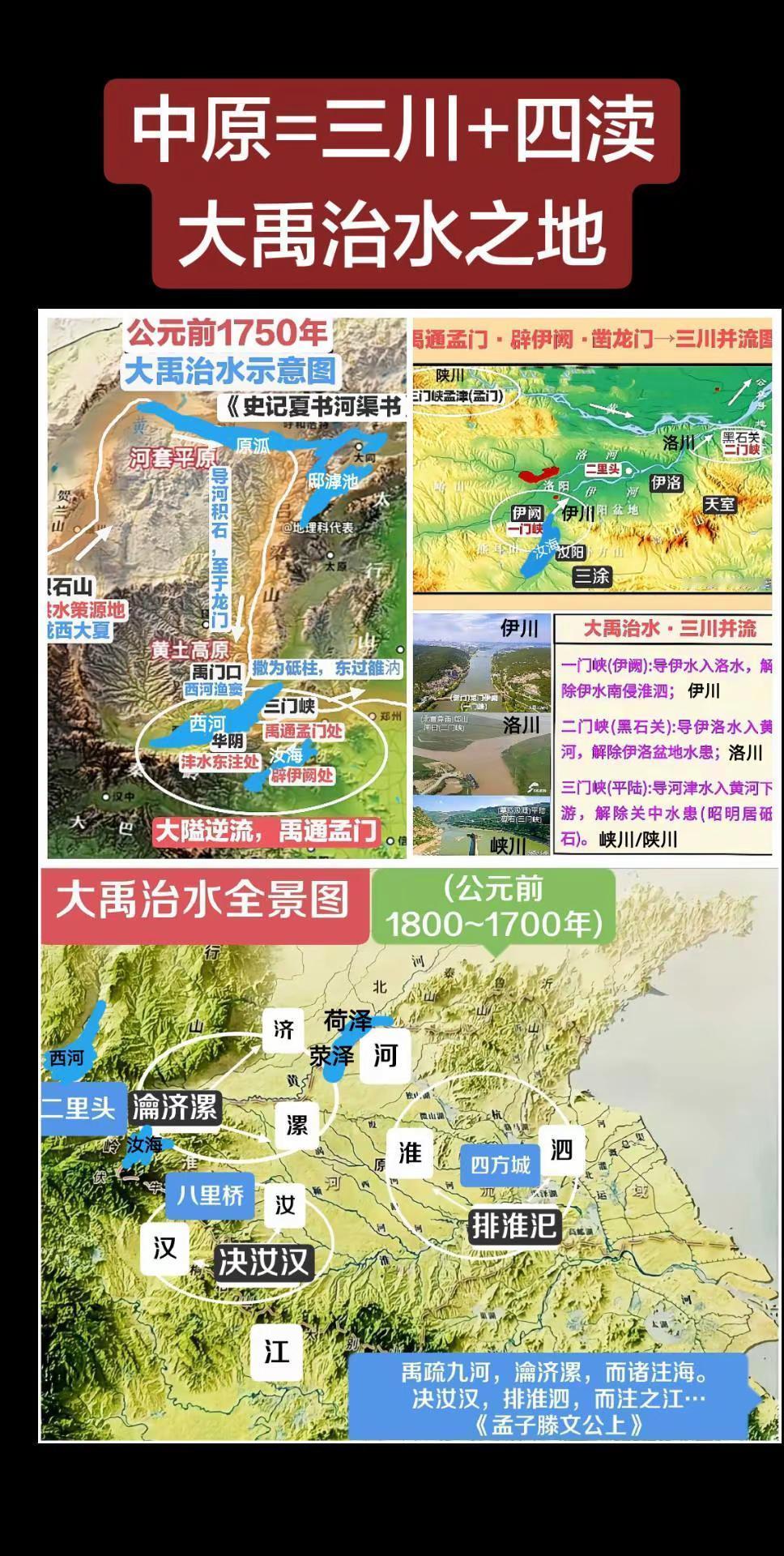 中原渊源→大禹治水三川四渎之地