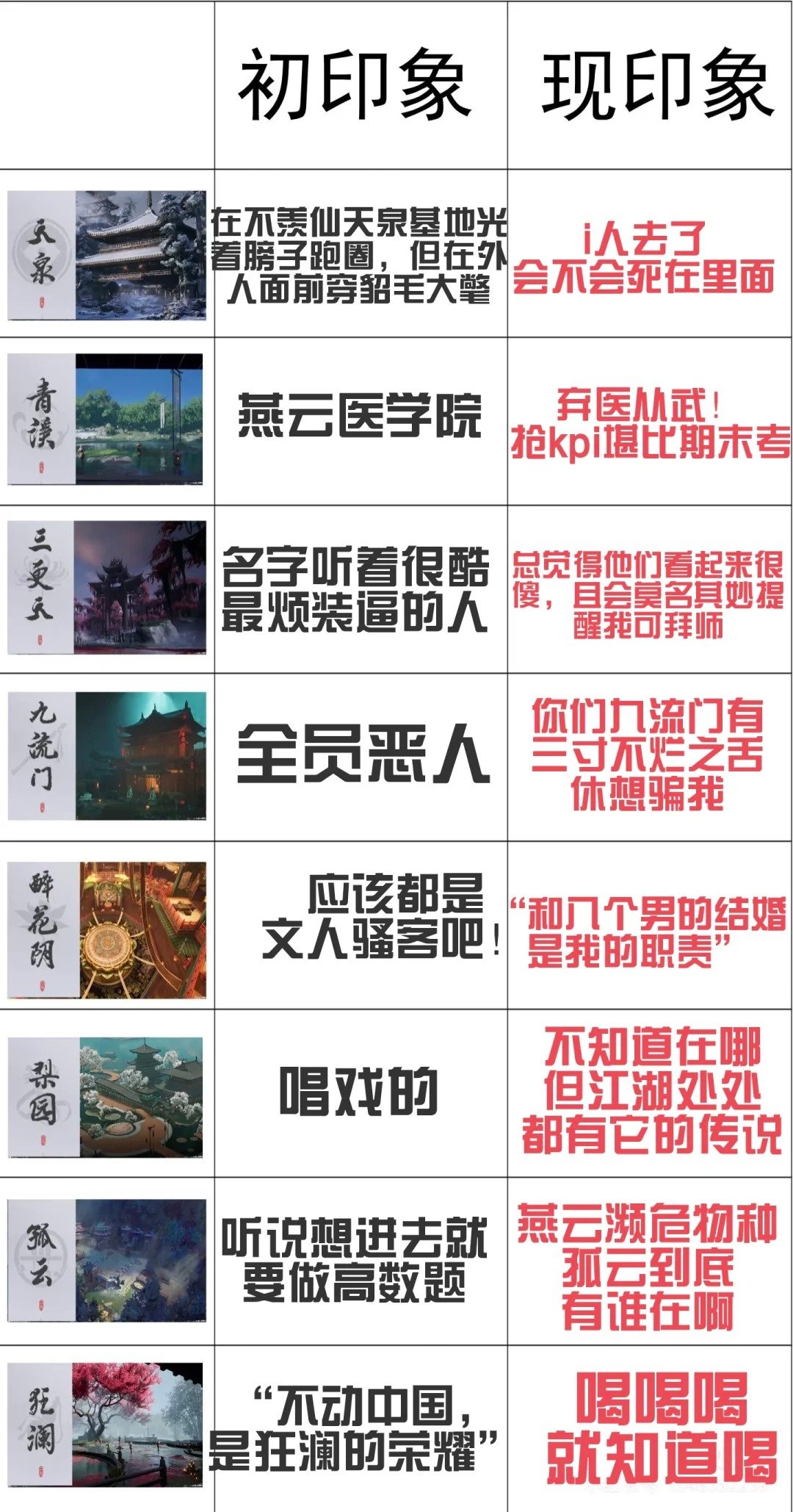 无门无派不偏不倚版 