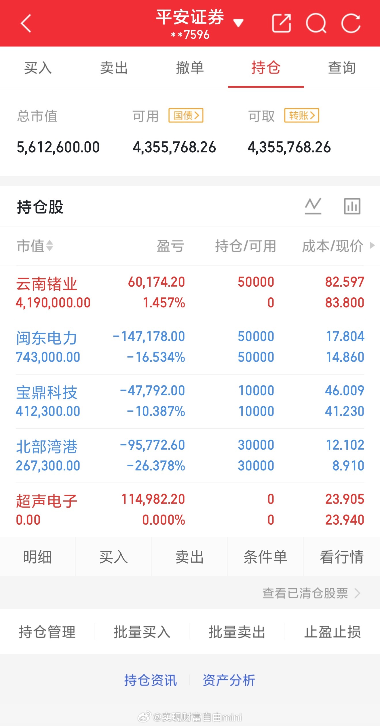 10月21日星期三今日持仓详情云南锗业002428（上车）闽东电力000993（