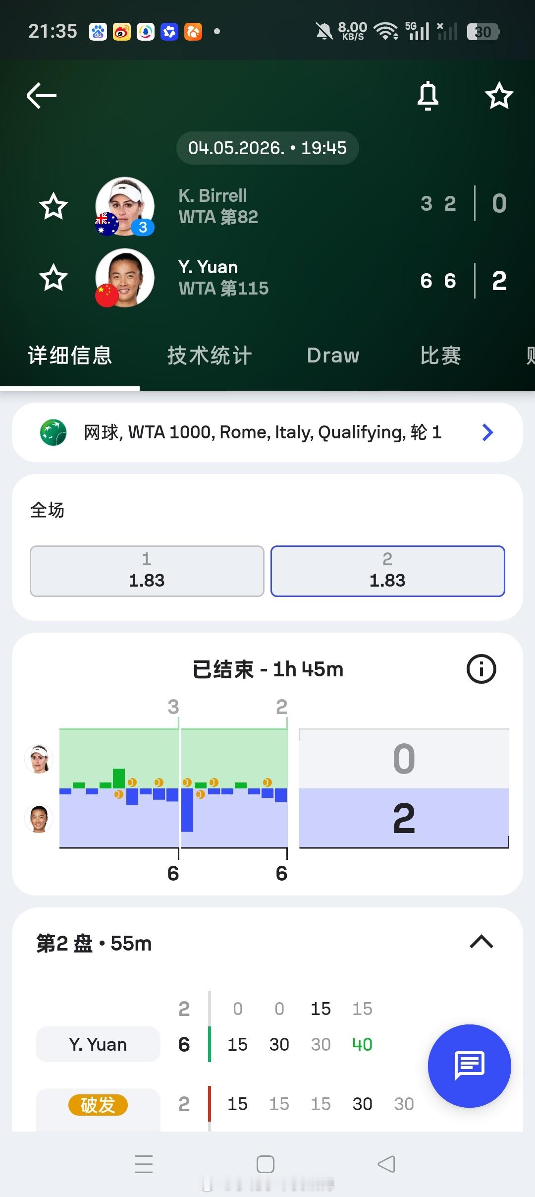 小花小草资讯小花小草资讯 【罗马WTA1000】女单资格赛第一轮🇨🇳袁悦6-
