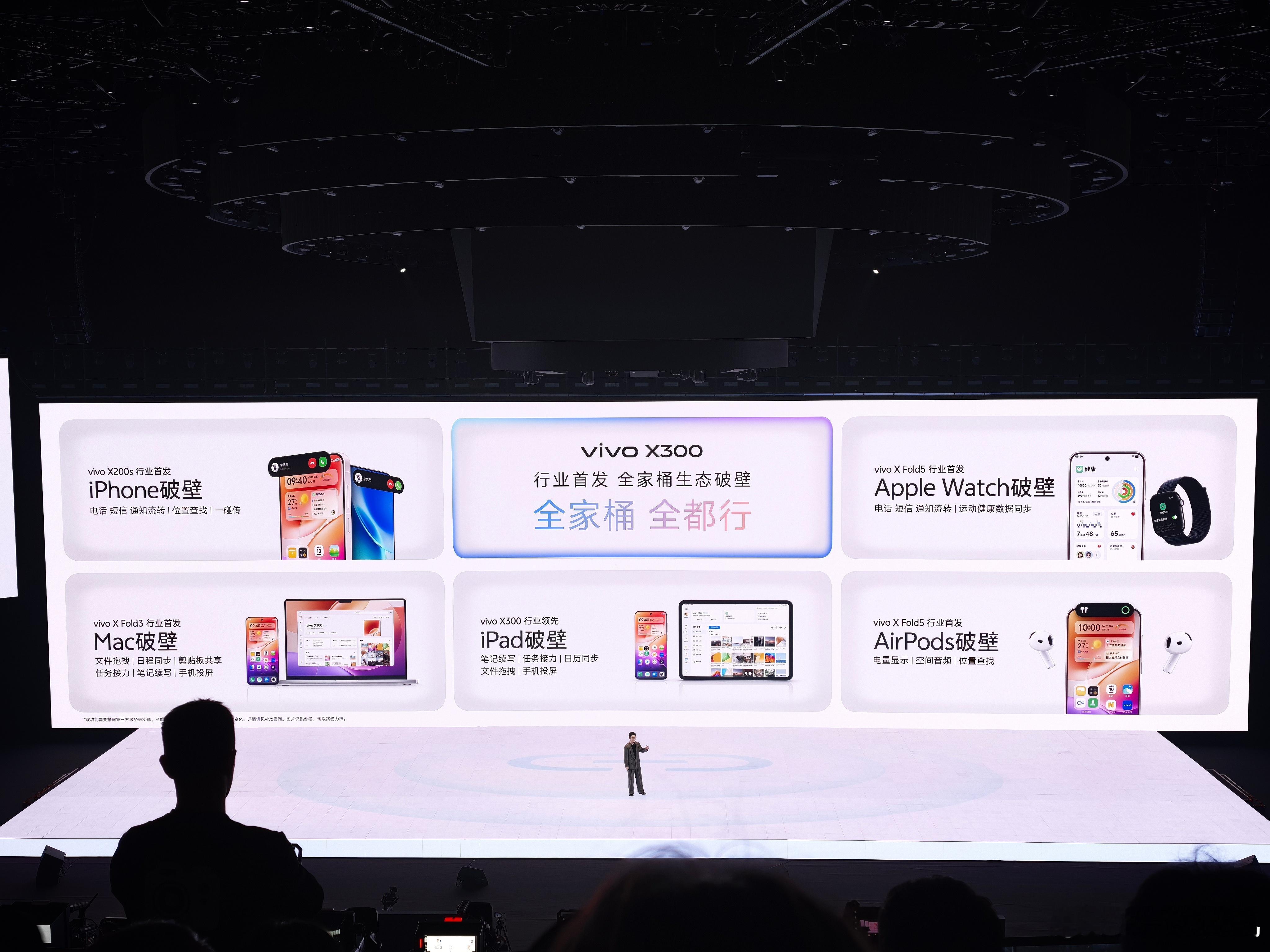 vivoX300系列发布会苹果：感觉身体被掏空。[笑cry] 圆是橘子不是苹果 