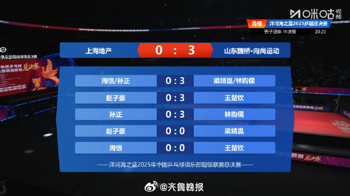 【#山东魏桥进男团决赛#】#梁靖崑林昀儒王楚钦进男团决赛#乒超总决赛男团半决赛，