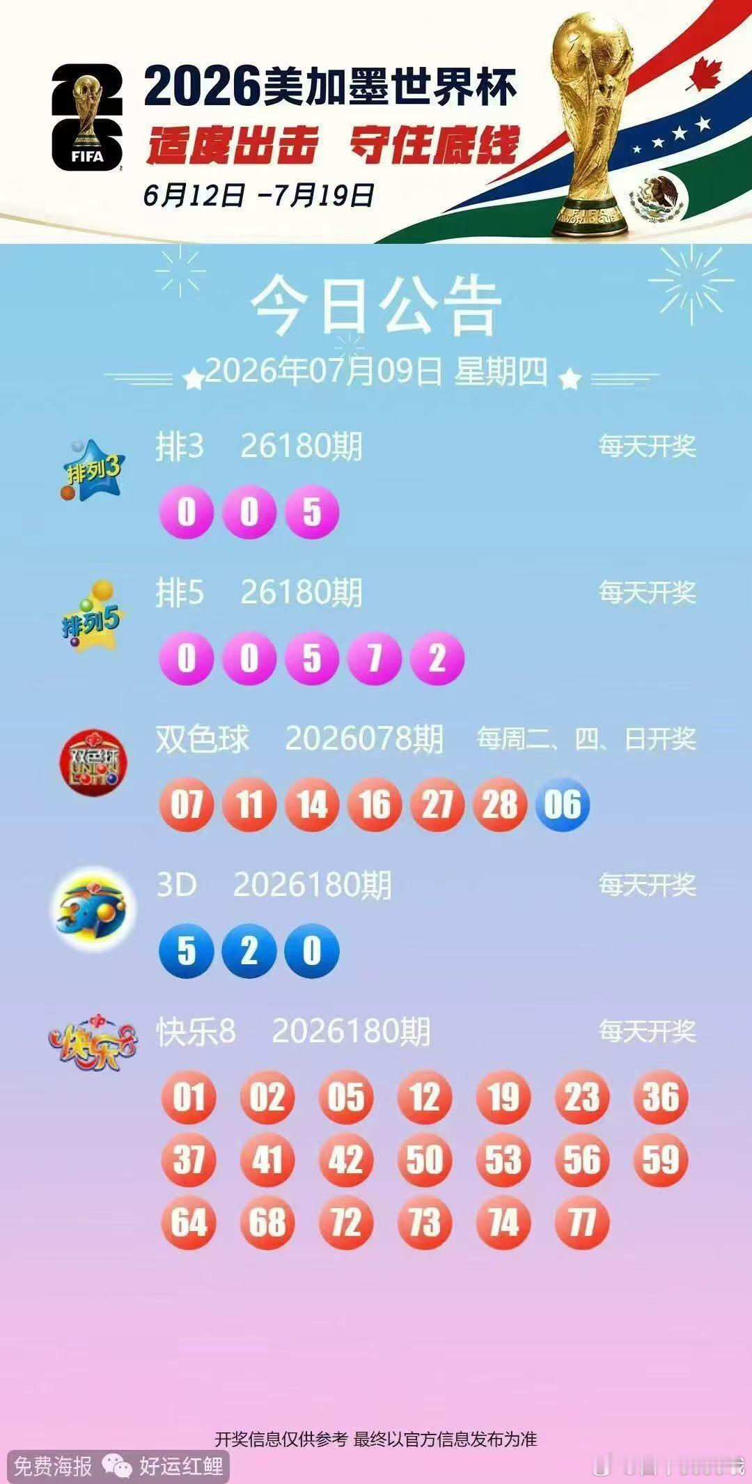 今晚开奖信息7月9日 永州