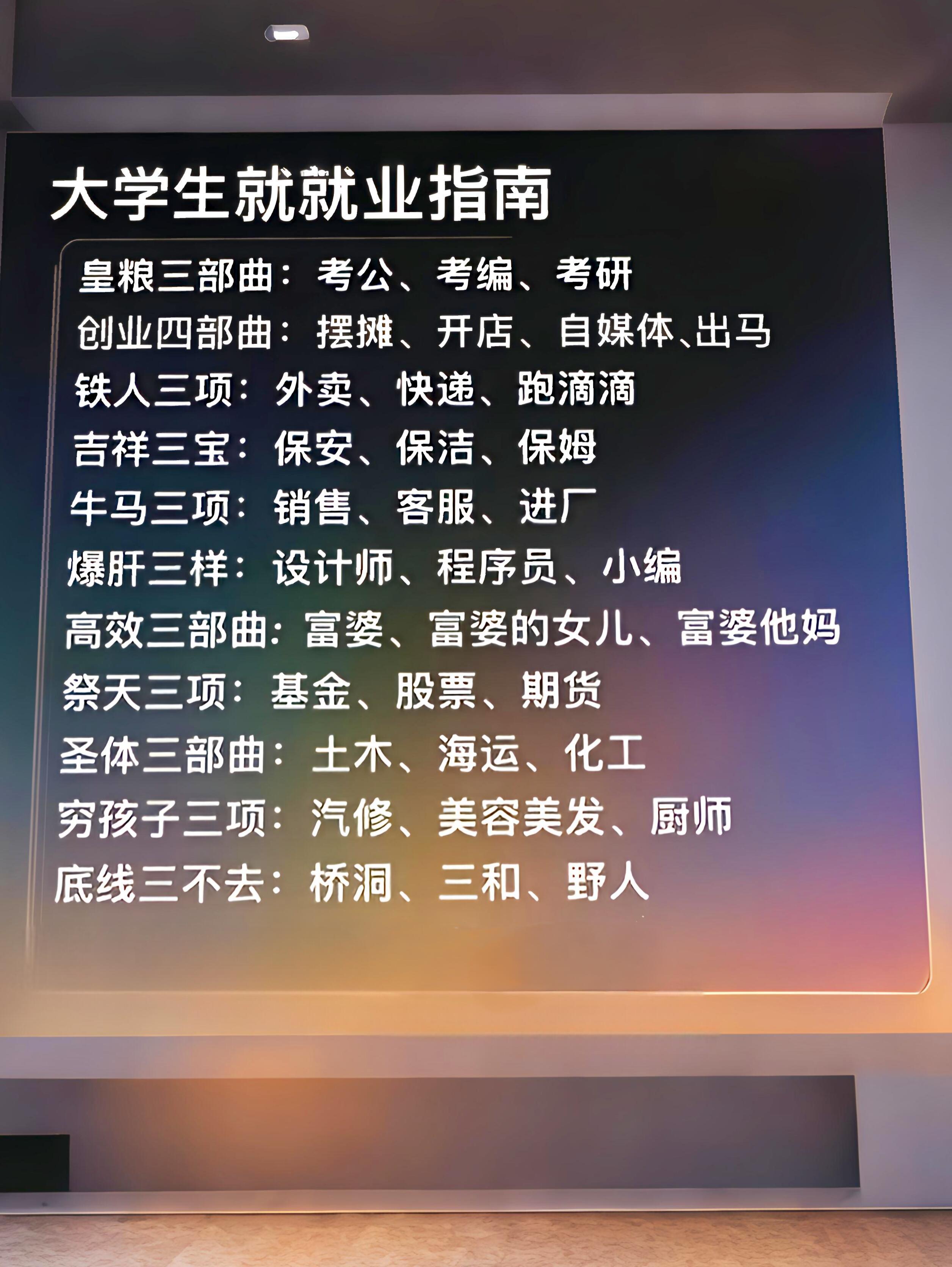 大学生的就业三部曲 ​​​