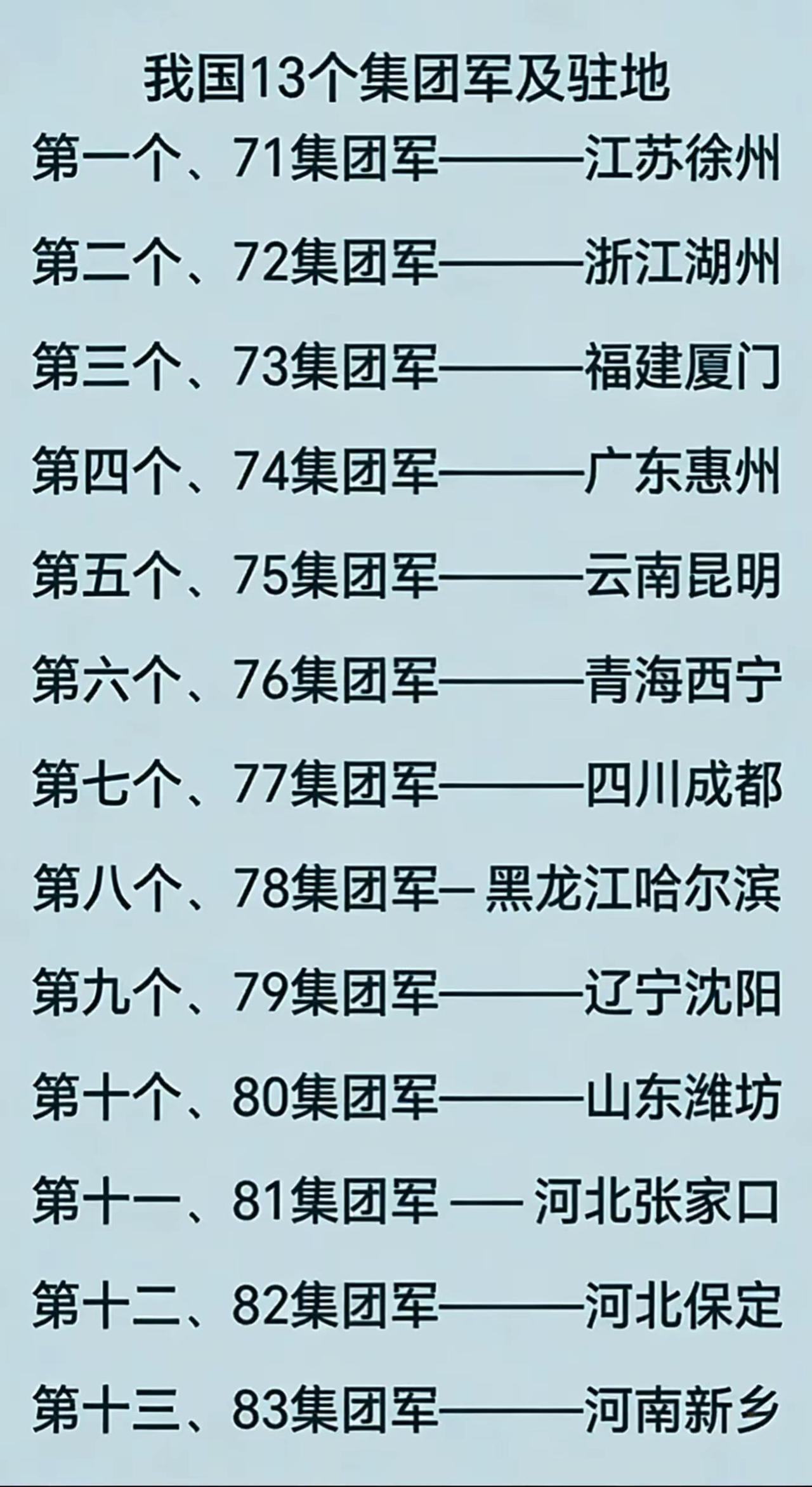 陆军第多少军都驻扎在哪里？军改前后对比。陆军新兵参军入伍新兵连