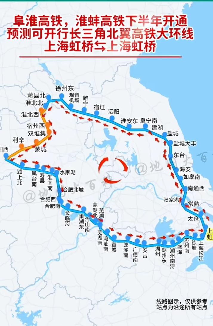 网传上海要搞这样的完美大闭环，一个椭圆形闭环到达上海虹桥站！打通了淮北北到阜阳西