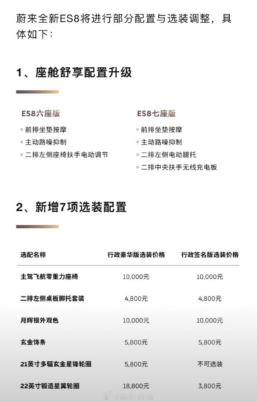 ES8 小改款来了：-前排座椅按摩；-主动降噪；-扶手电动调节。大家觉得哪项功能