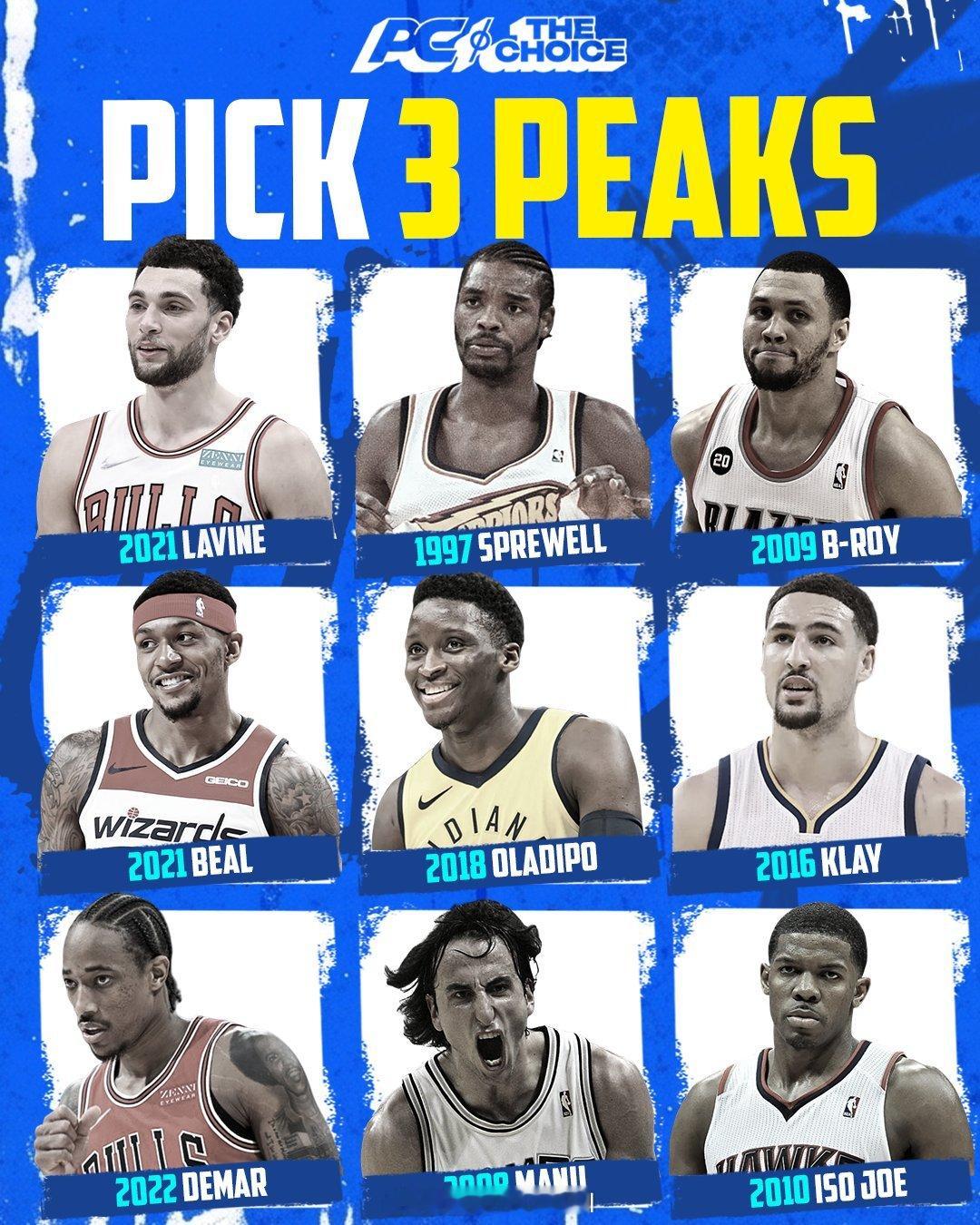 这9位得分后卫，都在巅峰的话，选出3个最强的nba