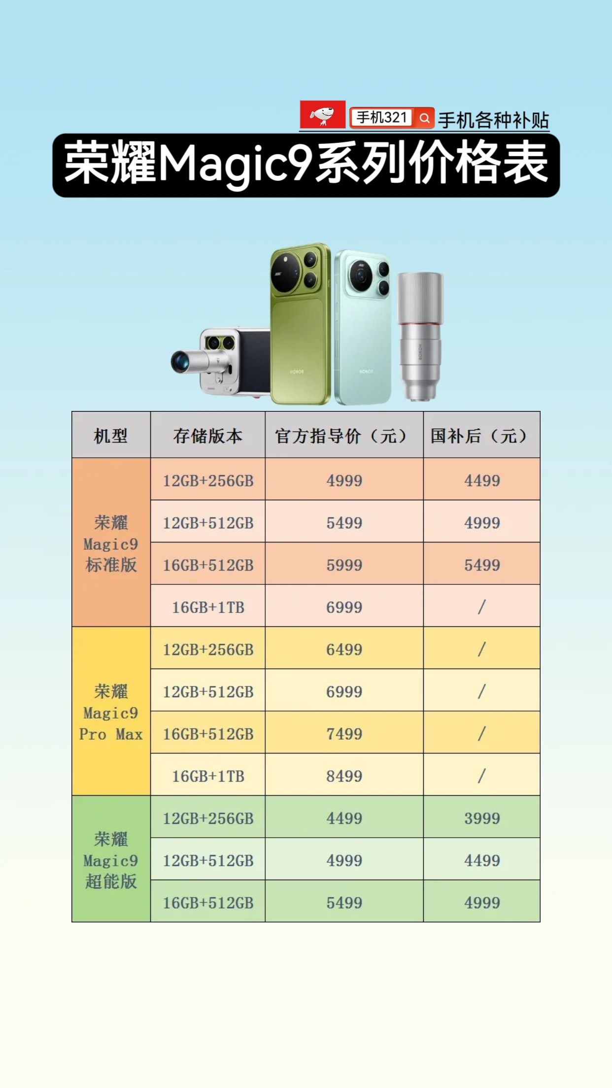 荣耀Magic9价格参与手机国补后3999起京东搜【手机321】可以参与手机国补